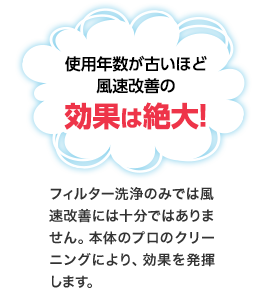 使用年数が古いほど風速改善の効果は絶大!　フィルター洗浄のみでは風速改善には十分ではありません。本体のプロのクリーニングにより、効果を発揮します。